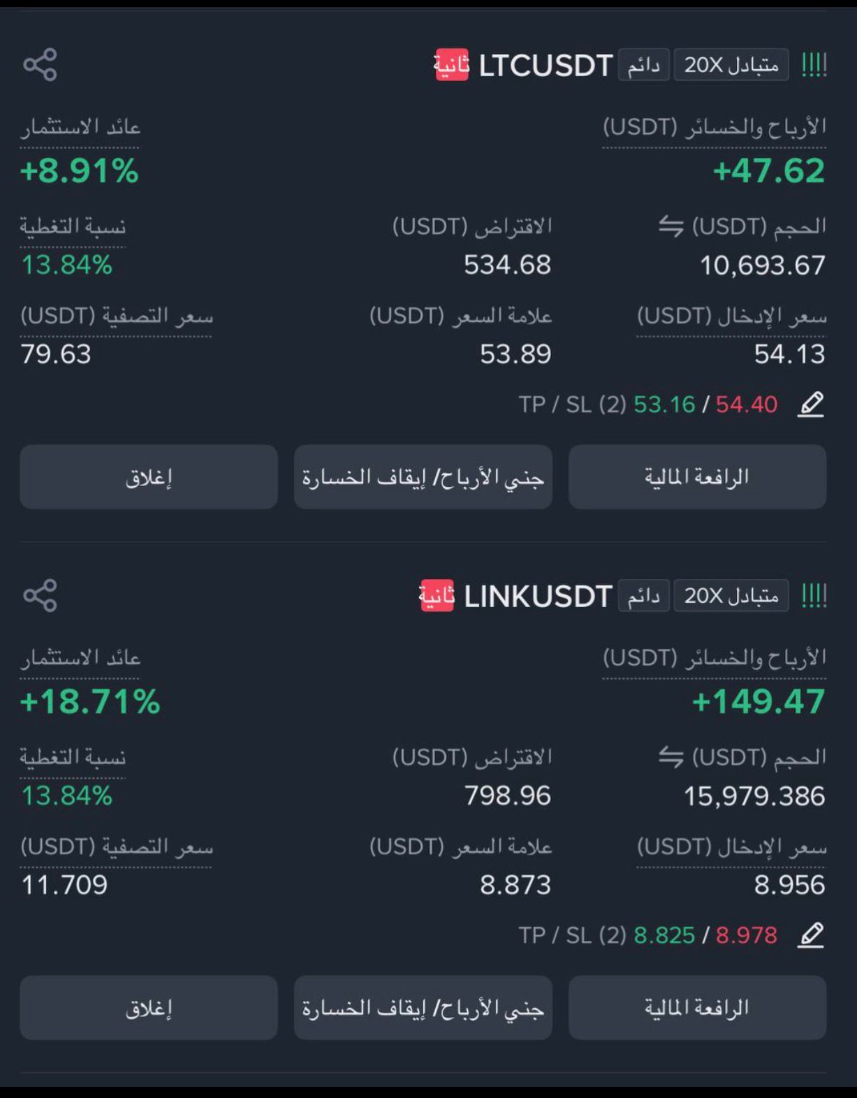 نتائج LTC و LINK