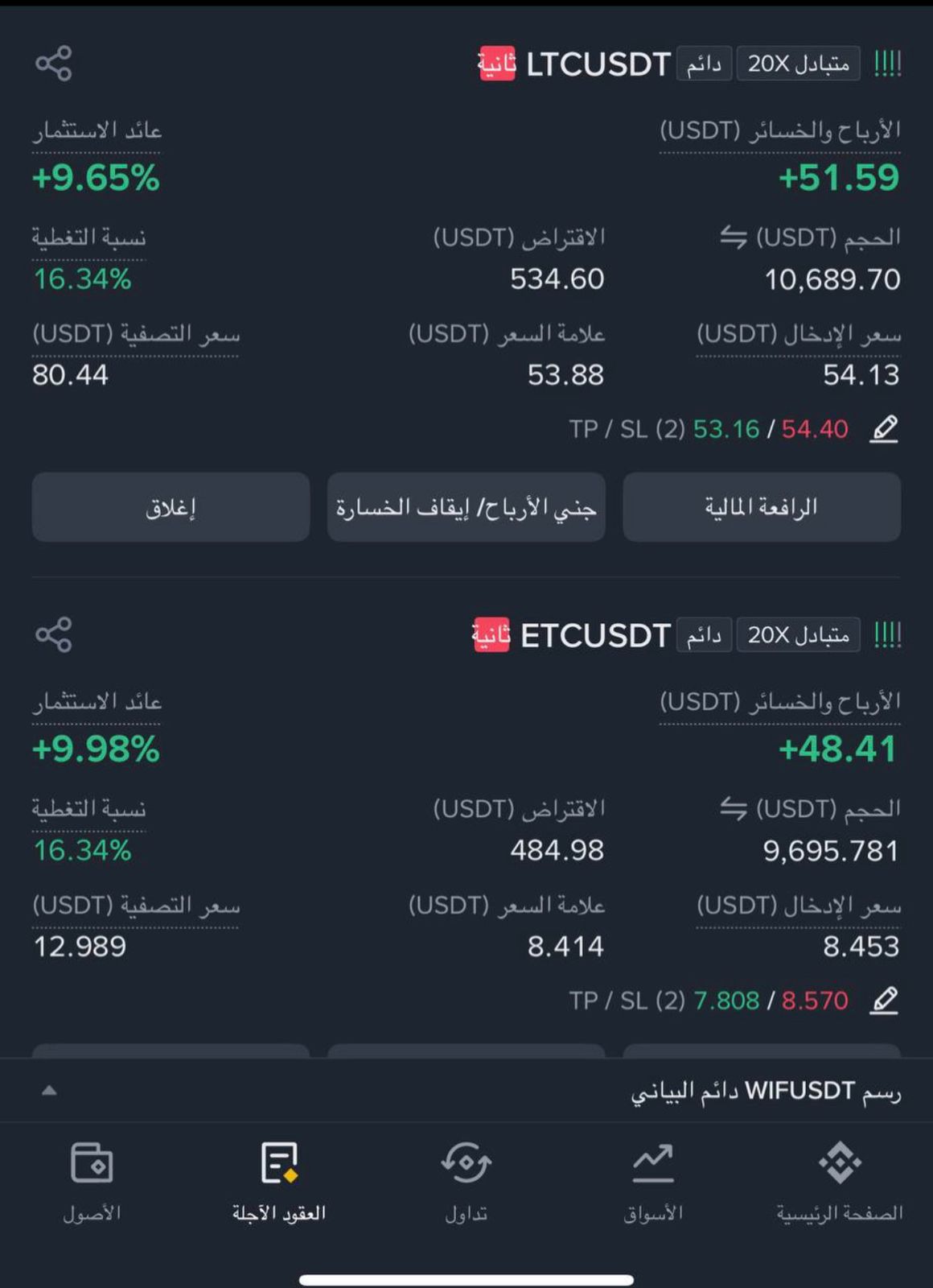 متابعة صفقات LTC و ETC