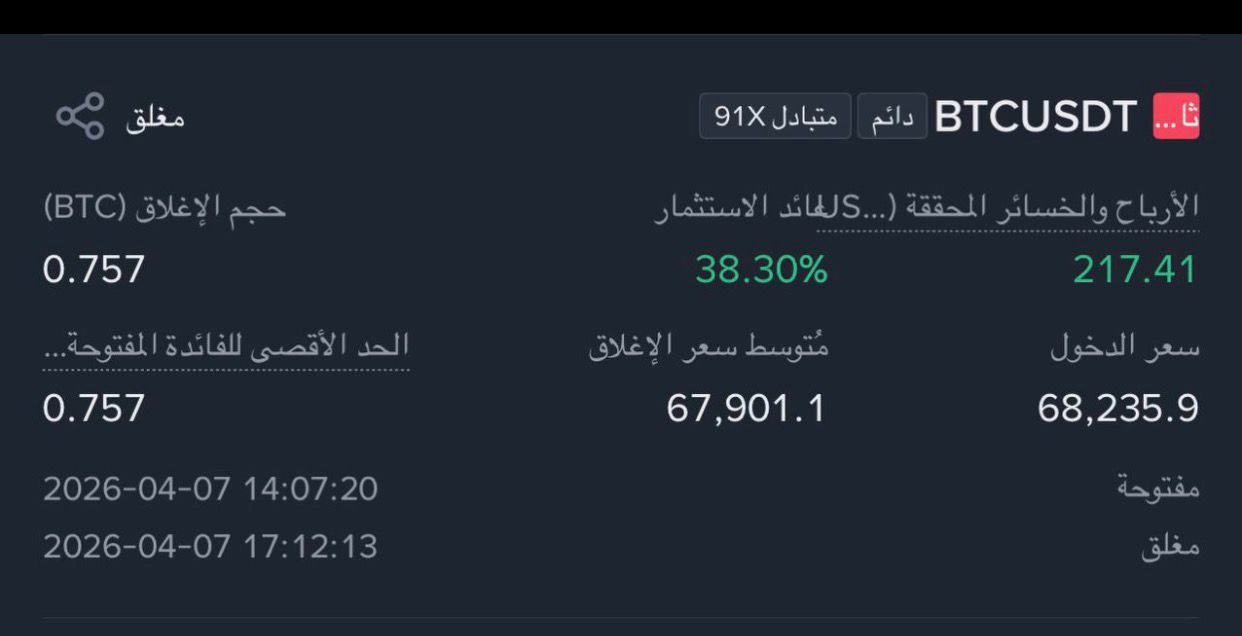 تأكيد إضافي لصفقة BTC